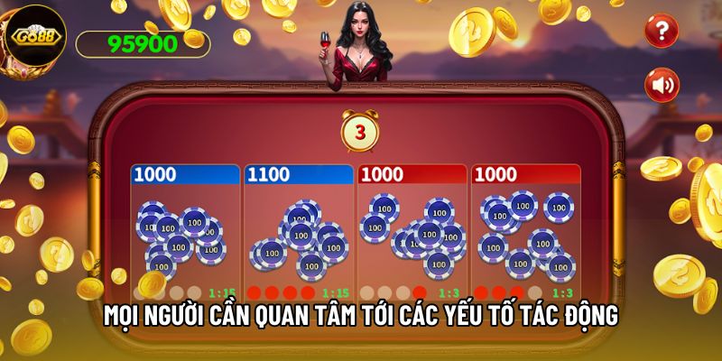 Mọi người cần quan tâm tới các yếu tố tác động