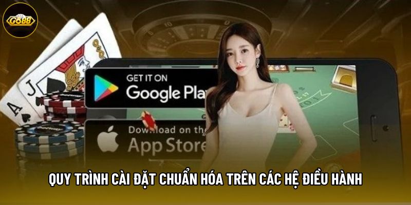 Quy trình cài đặt chuẩn hóa trên các hệ điều hành